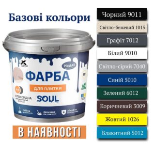 Епоксидна фарба для плитки PLASTALL 1 кг Біла RAL 9010 – водостійка, для ванної та кухні