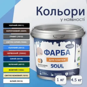 Фарба для плитки